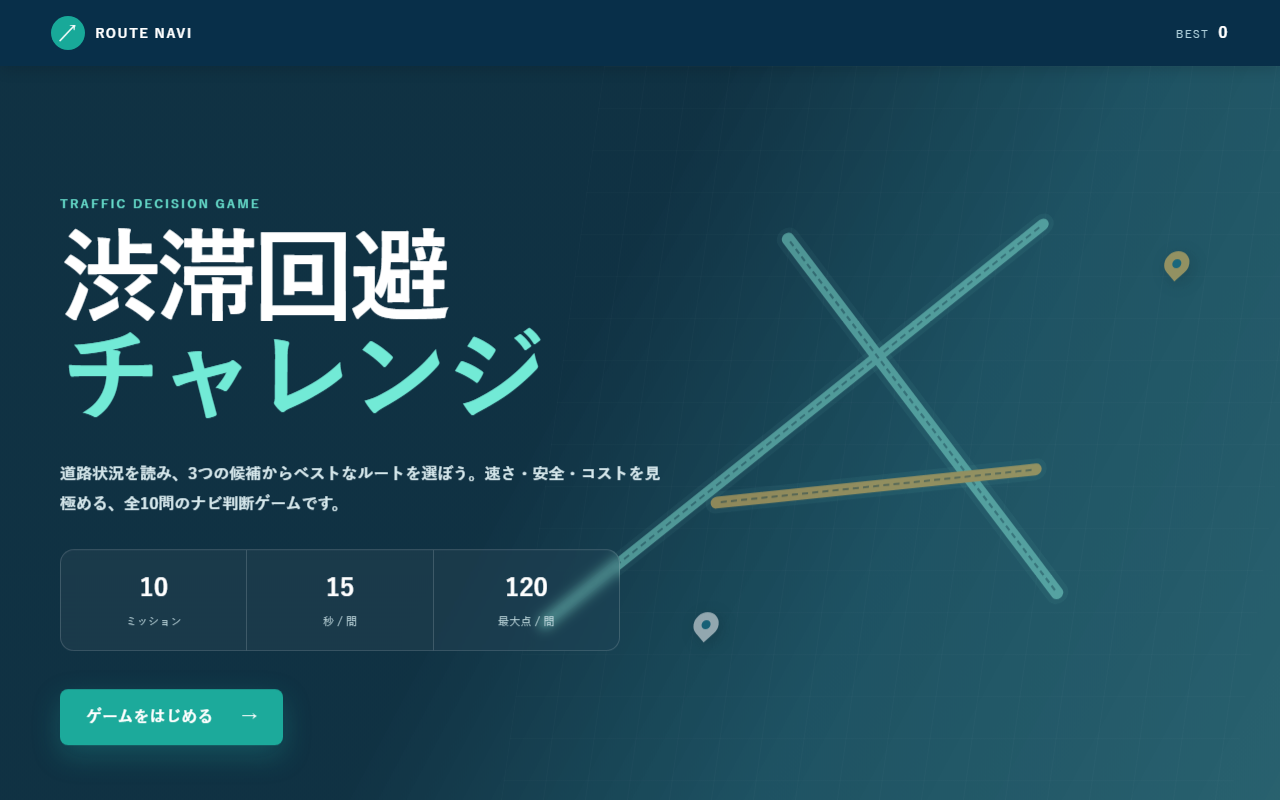 交通渋滞ゲームの画面